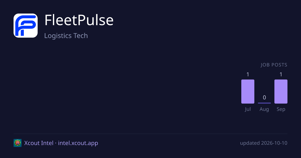 FleetPulse — share card preview