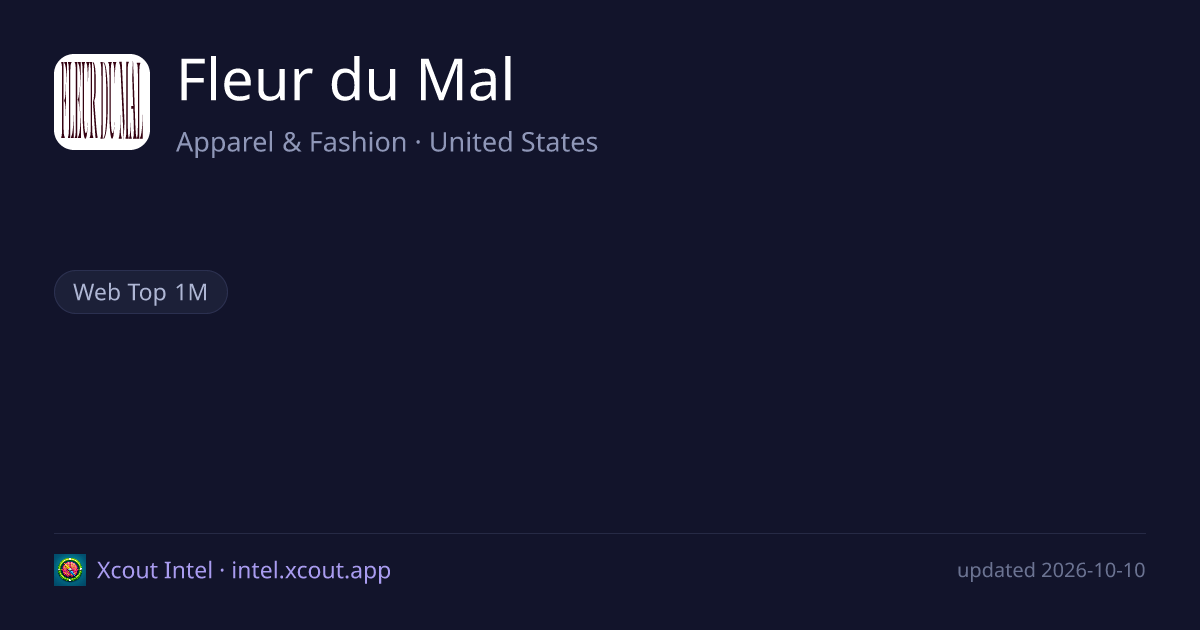 Fleur du Mal — share card preview