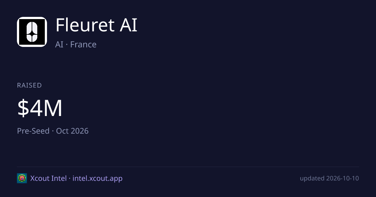 Fleuret AI — share card preview