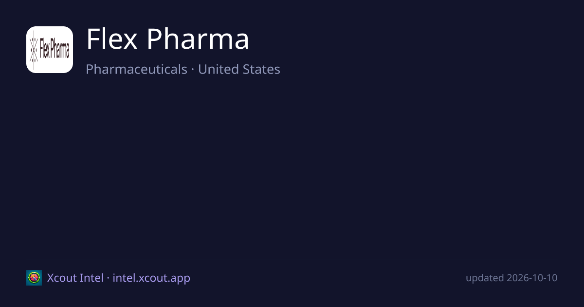 Flex Pharma — share card preview