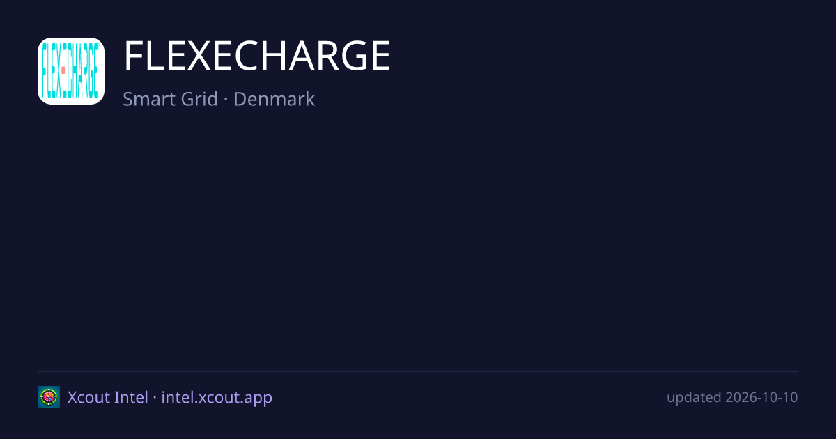 FLEXECHARGE — share card preview