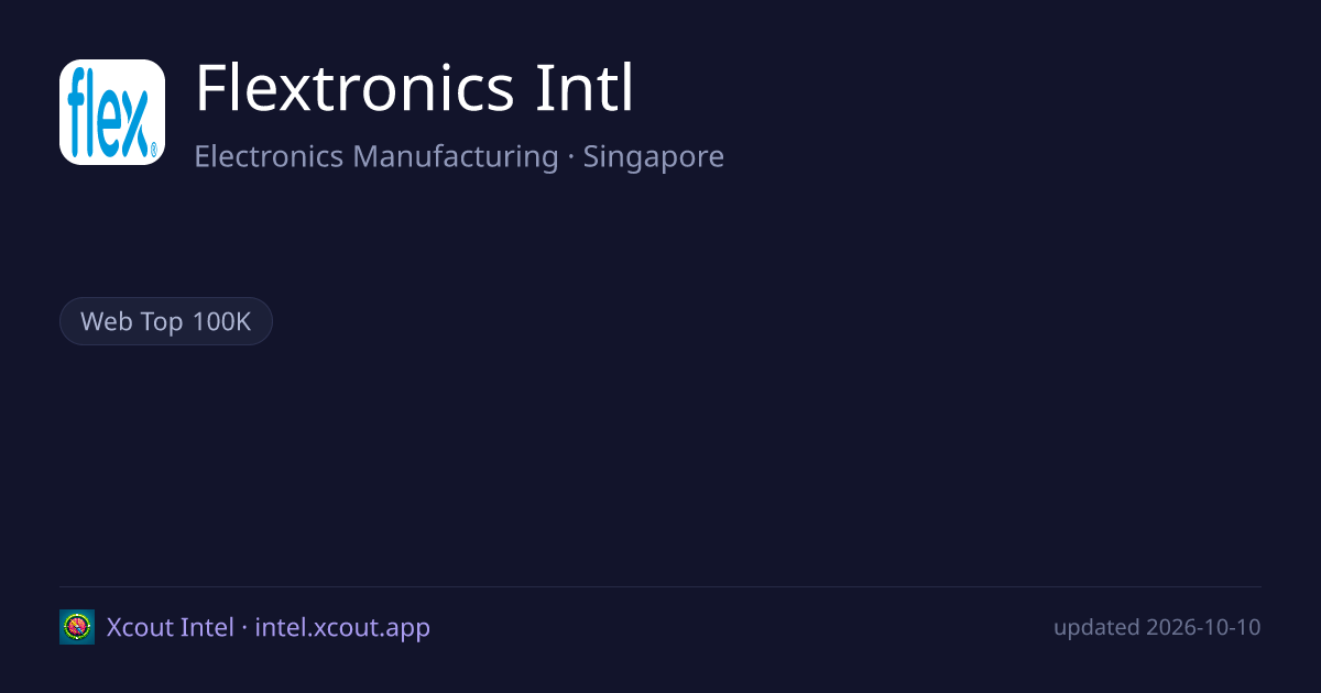 Flextronics Intl — share card preview
