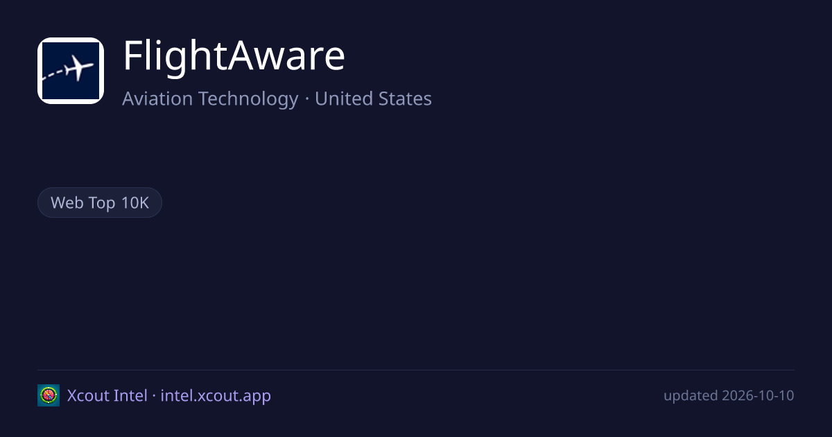 FlightAware — share card preview