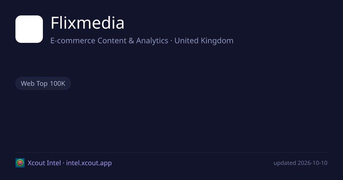 Flixmedia — share card preview