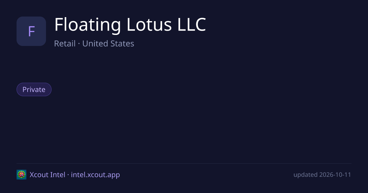 Floating Lotus LLC — share card preview