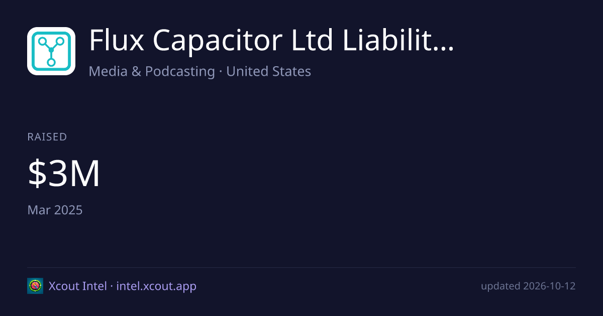 Flux Capacitor Ltd Liability Co — share card preview