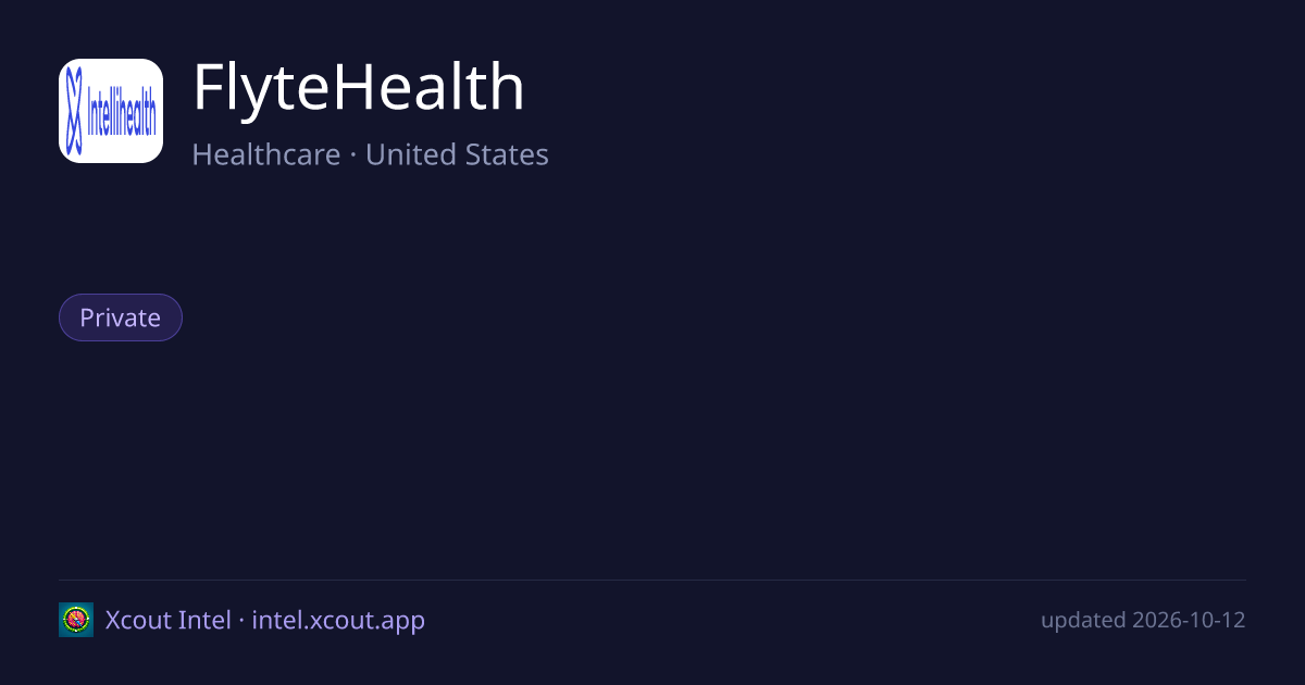 FlyteHealth — share card preview