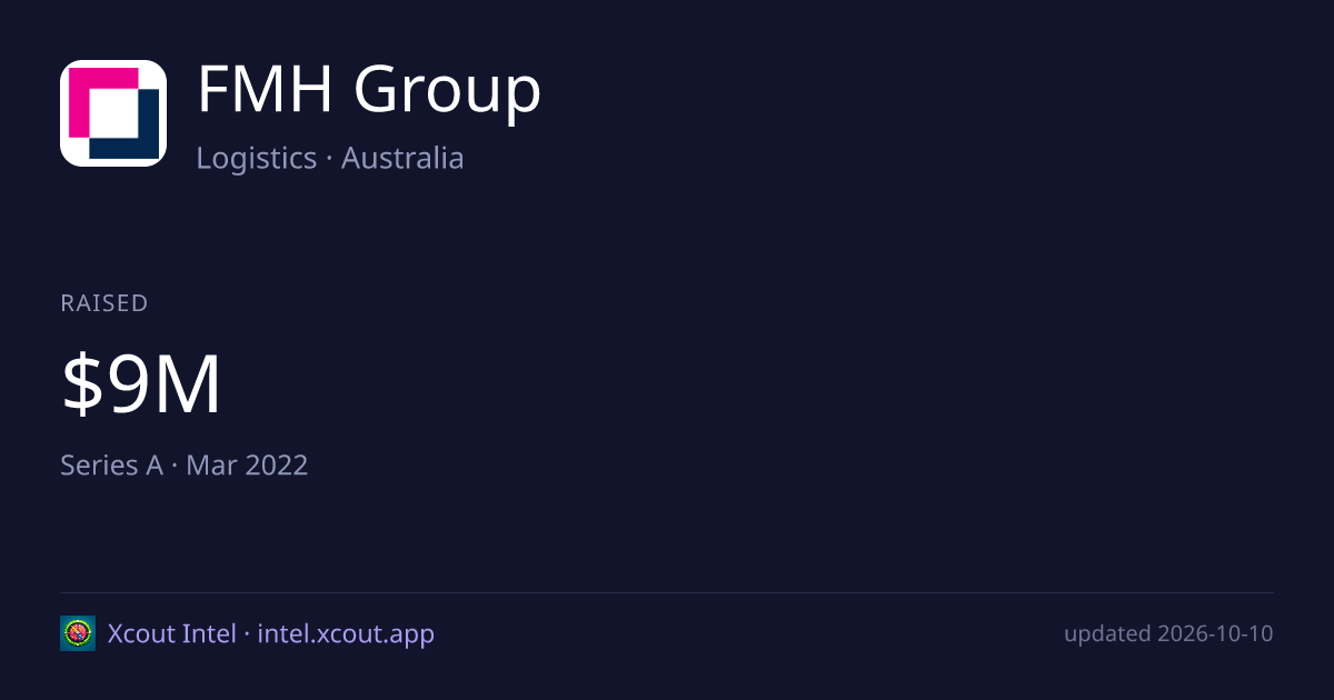 FMH Group — share card preview