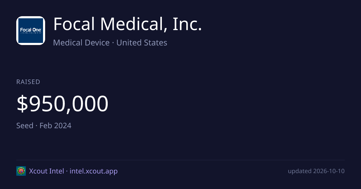 Focal Medical, Inc. — share card preview