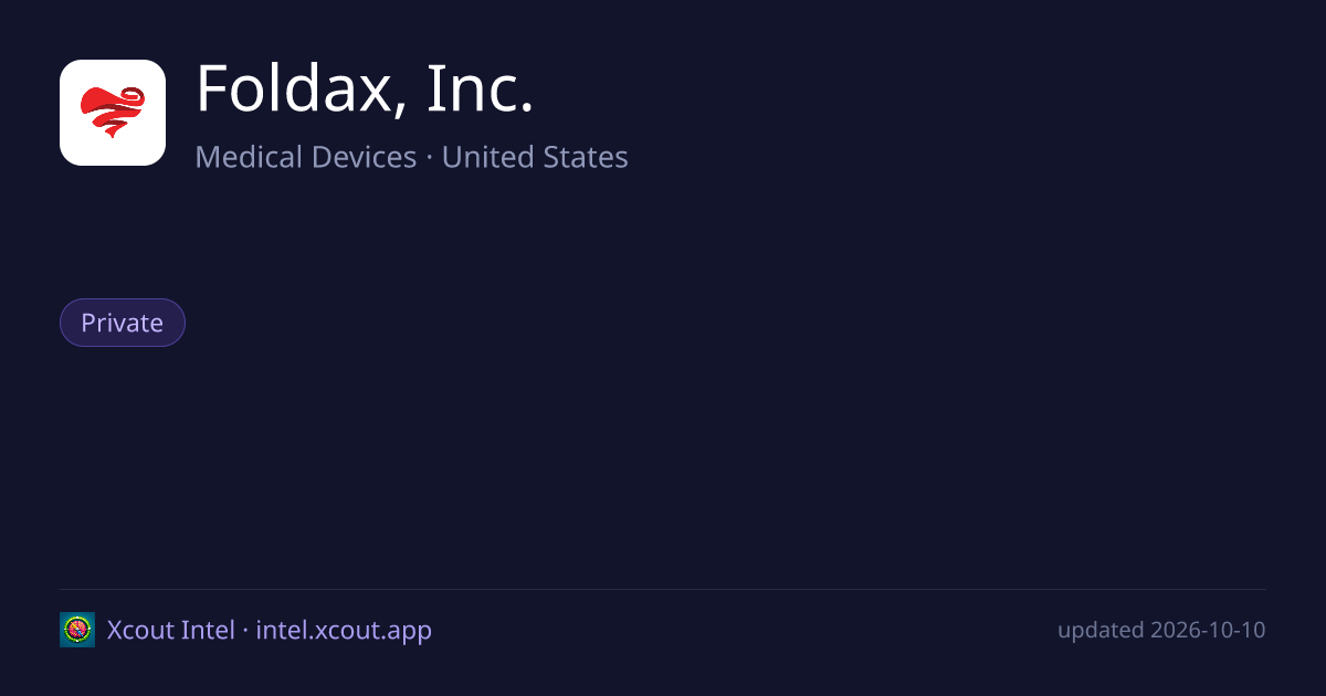 Foldax, Inc. — share card preview