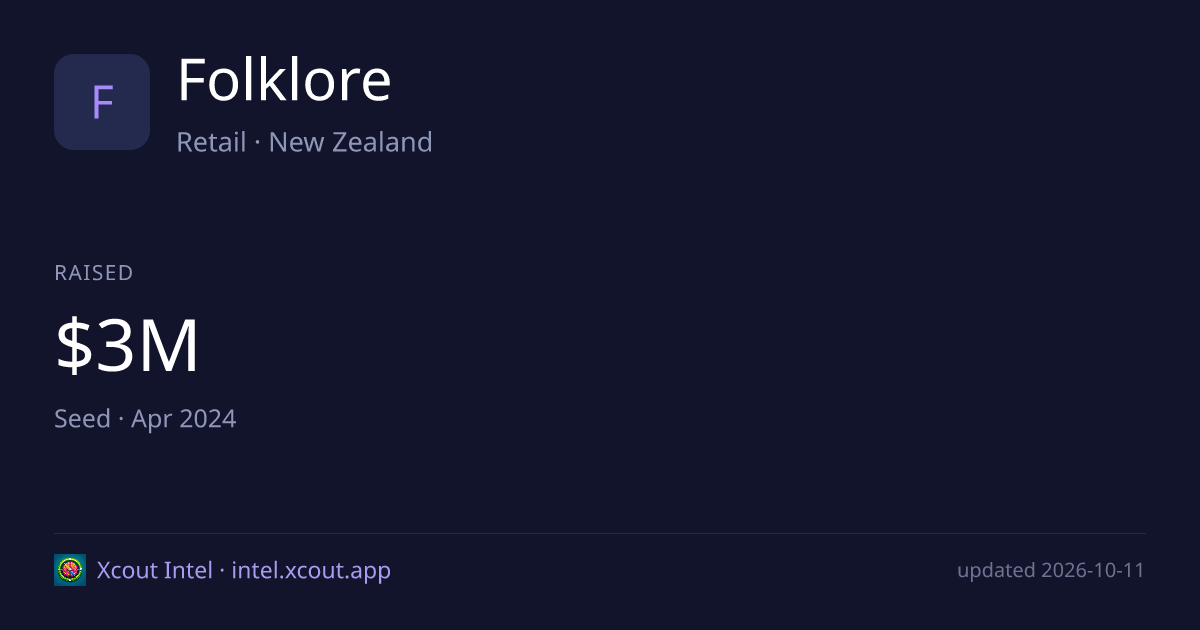 Folklore — share card preview