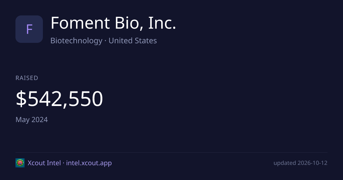 Foment Bio, Inc. — share card preview