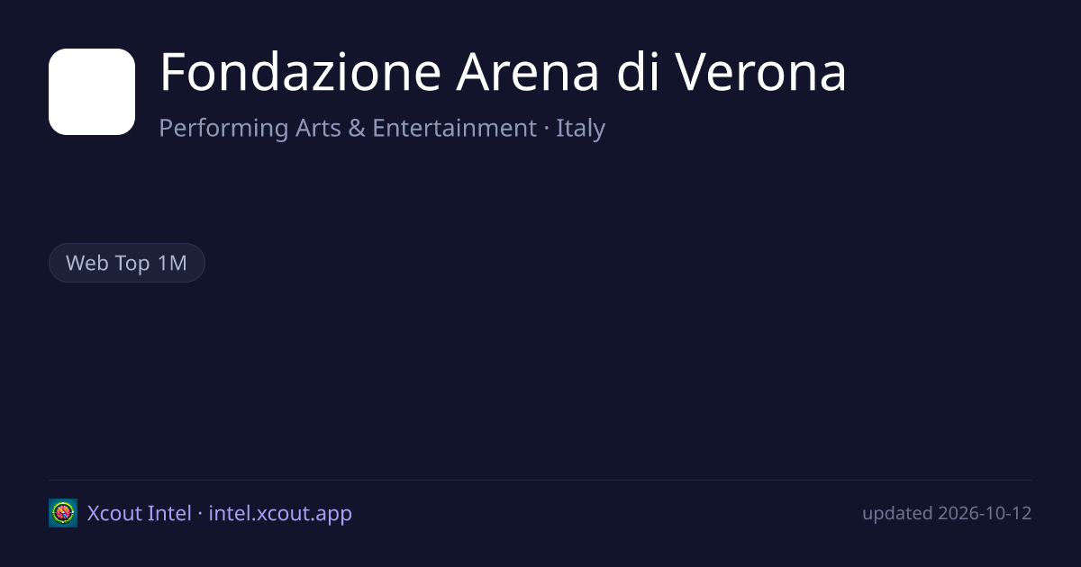 Fondazione Arena di Verona — share card preview