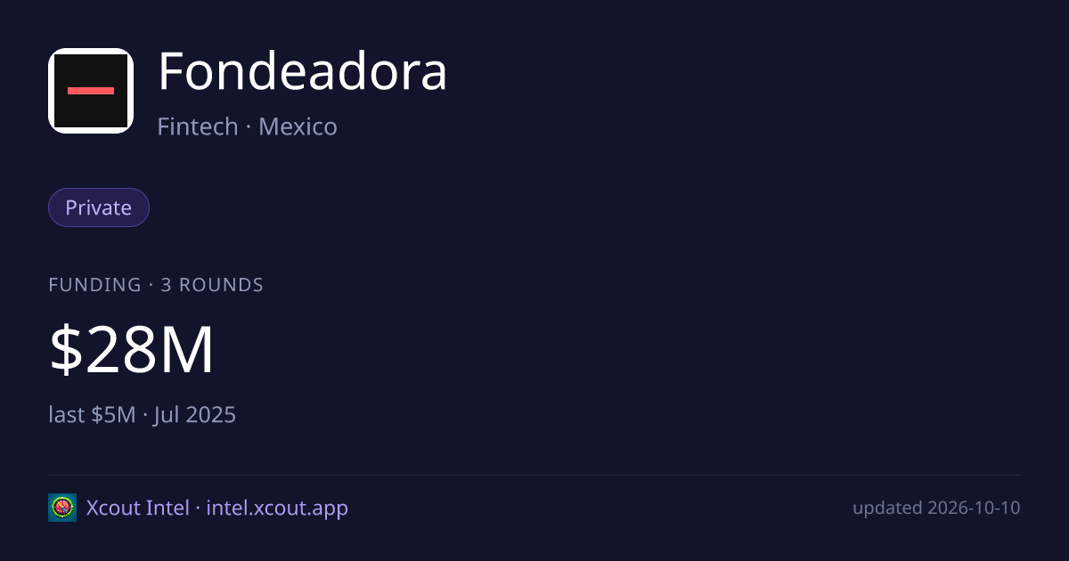 Fondeadora — share card preview