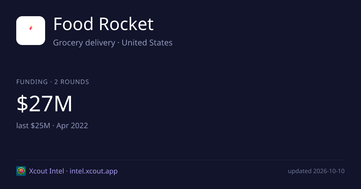 Food Rocket — share card preview