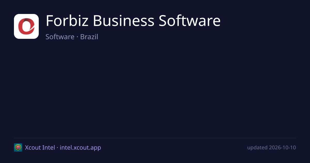 Forbiz Business Software — share card preview