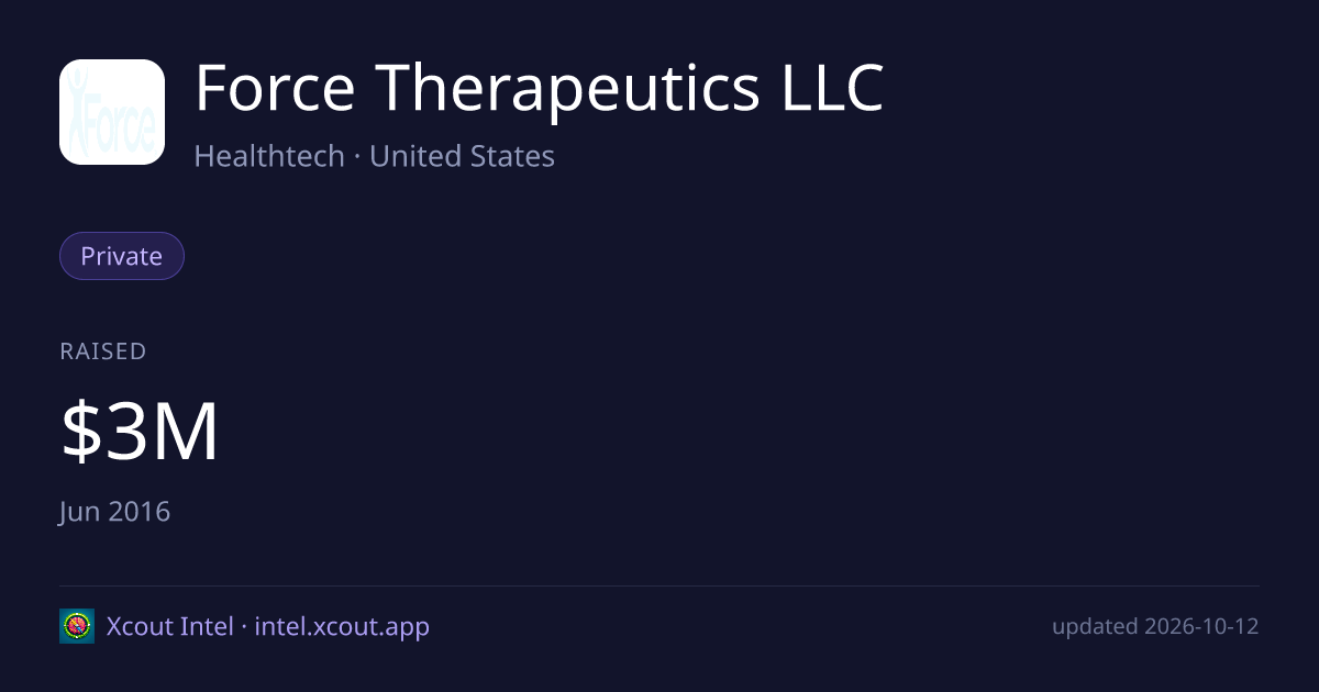 Force Therapeutics LLC — share card preview