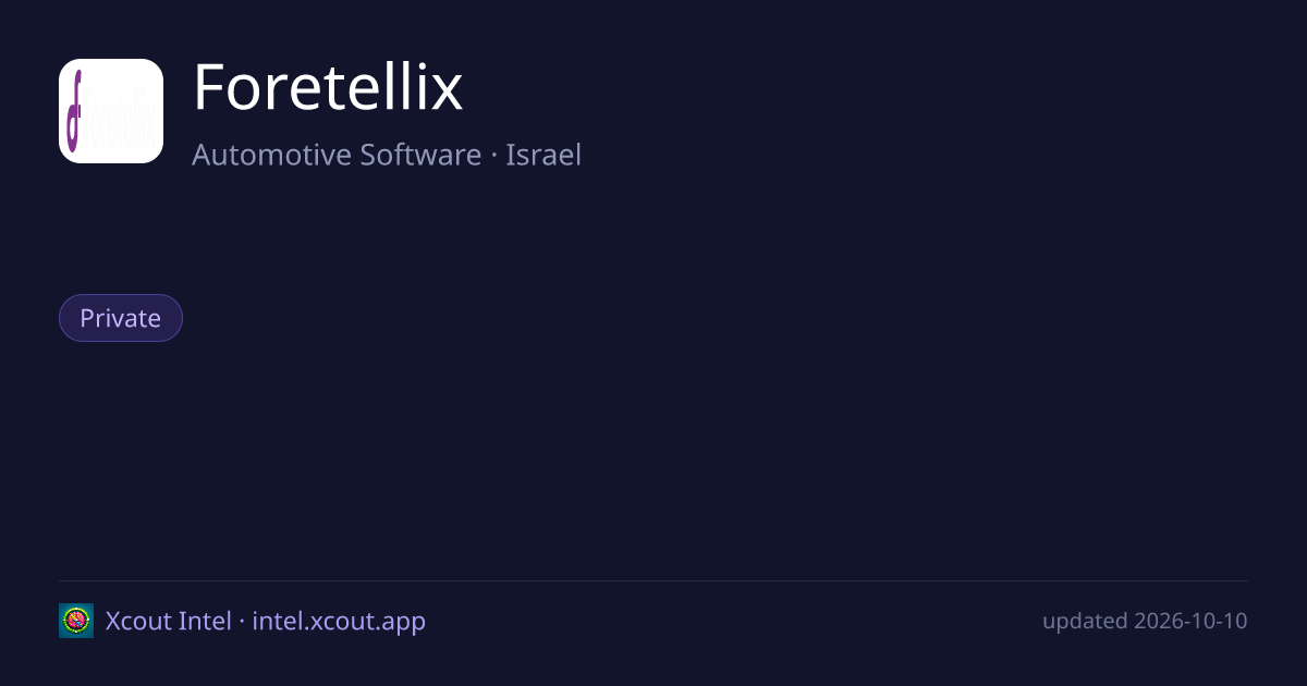 Foretellix — share card preview