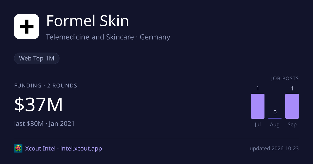 Formel Skin — share card preview
