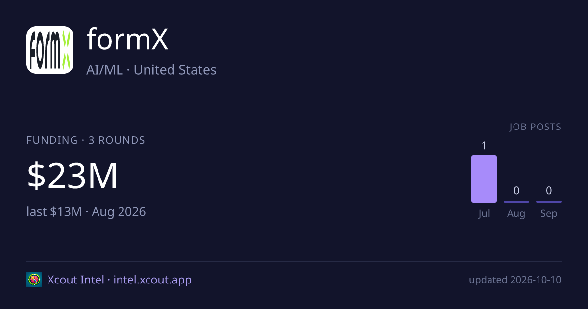 formX — share card preview