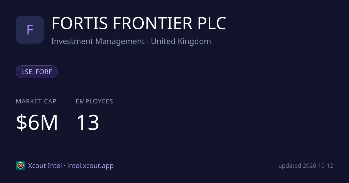 FORTIS FRONTIER PLC — share card preview