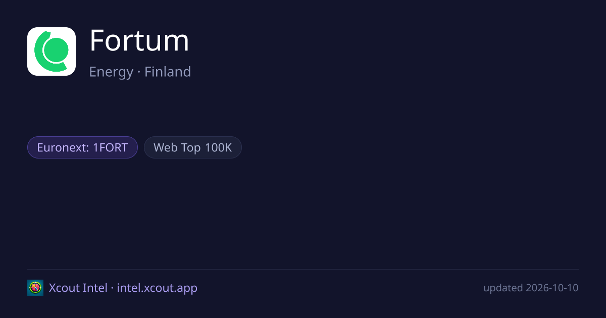 Fortum — share card preview