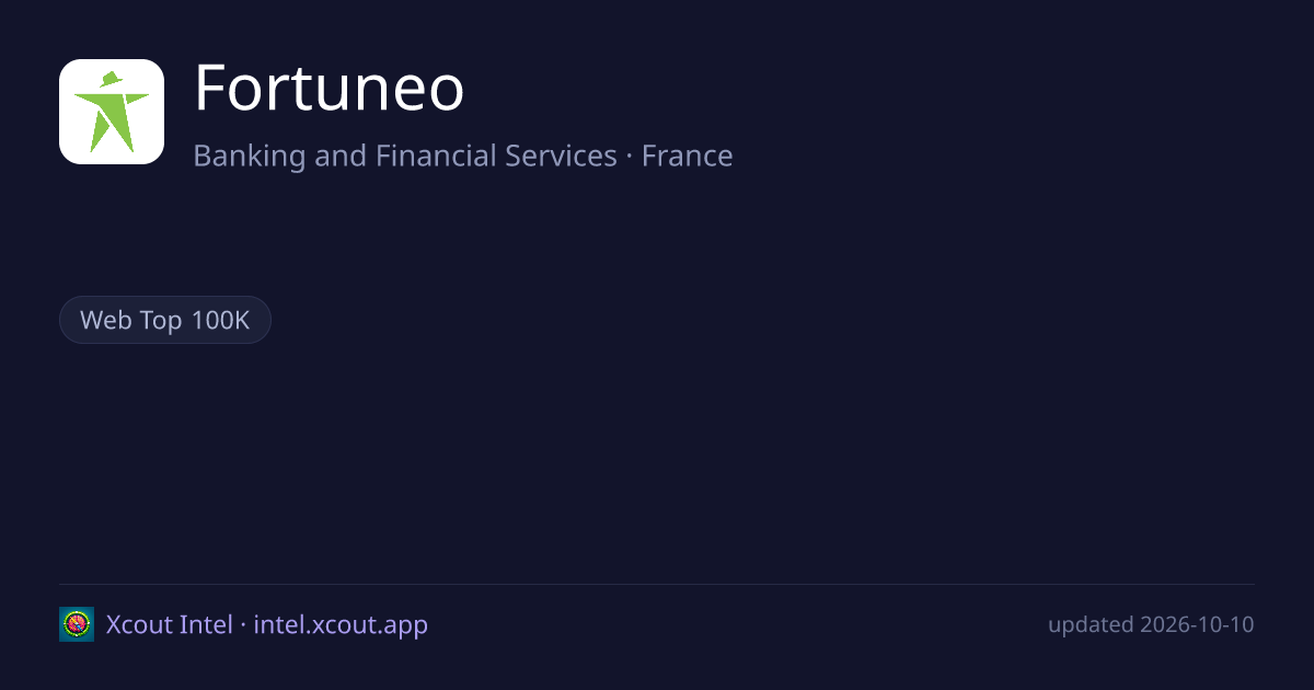 Fortuneo — share card preview