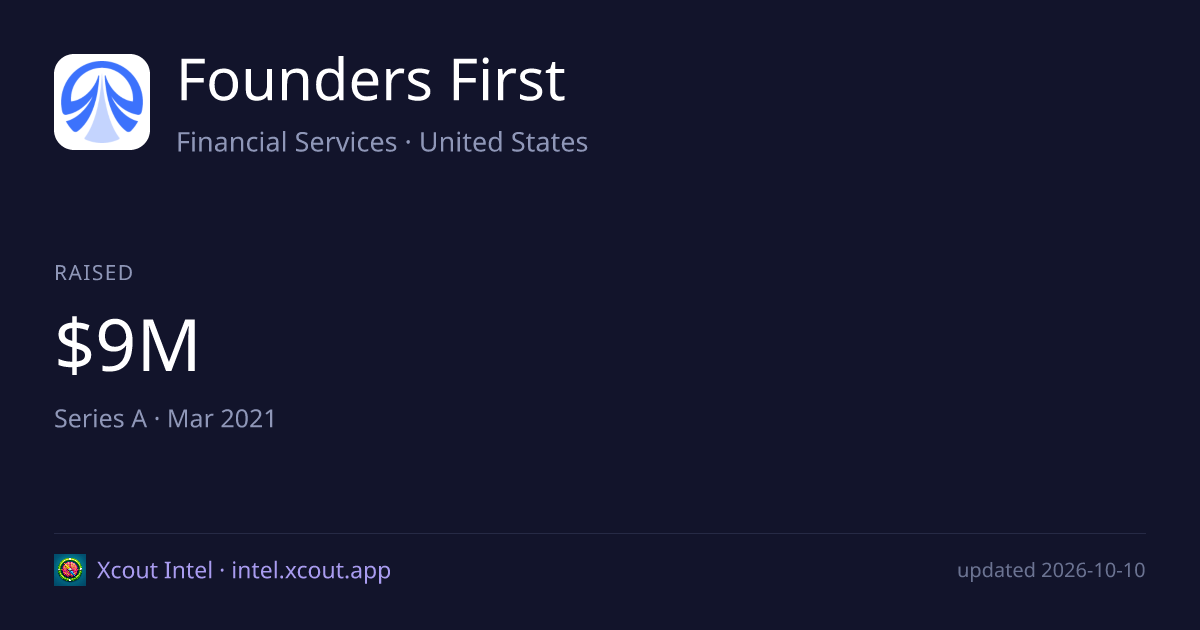 Founders First — share card preview