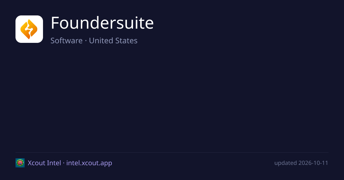 Foundersuite — share card preview