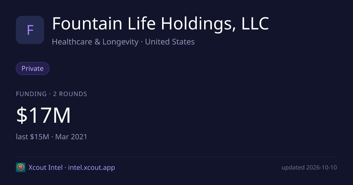 Fountain Life Holdings, LLC — share card preview