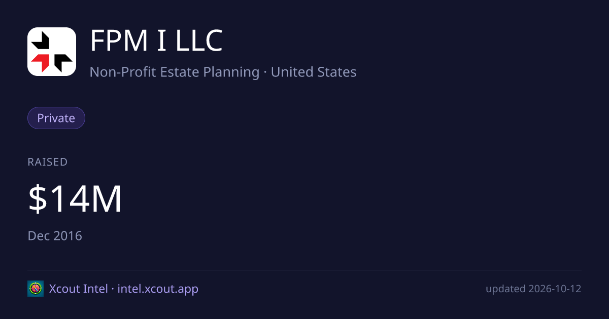 FPM I LLC — share card preview