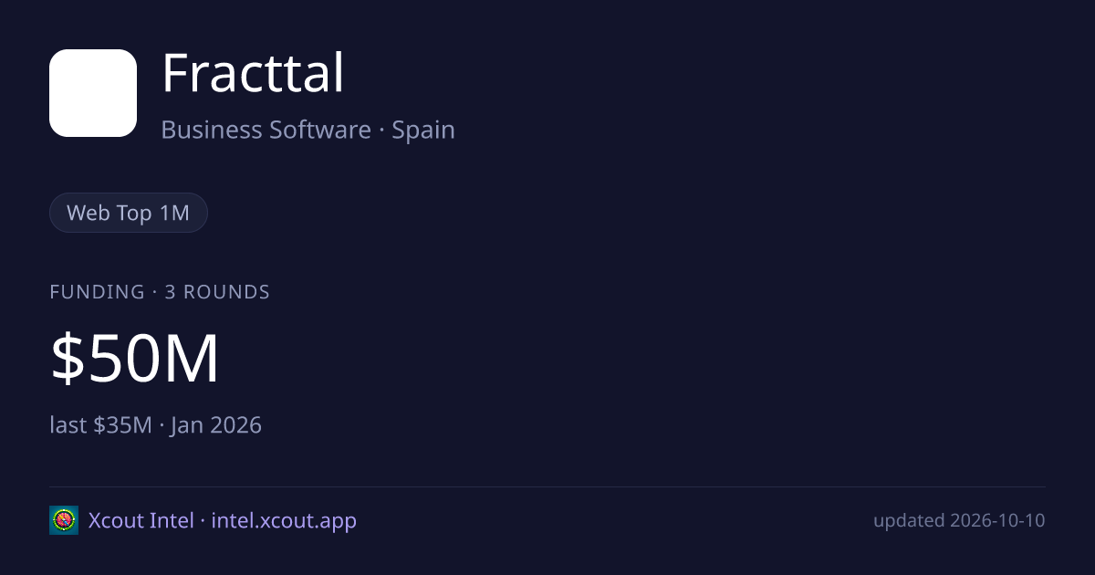 Fracttal — share card preview