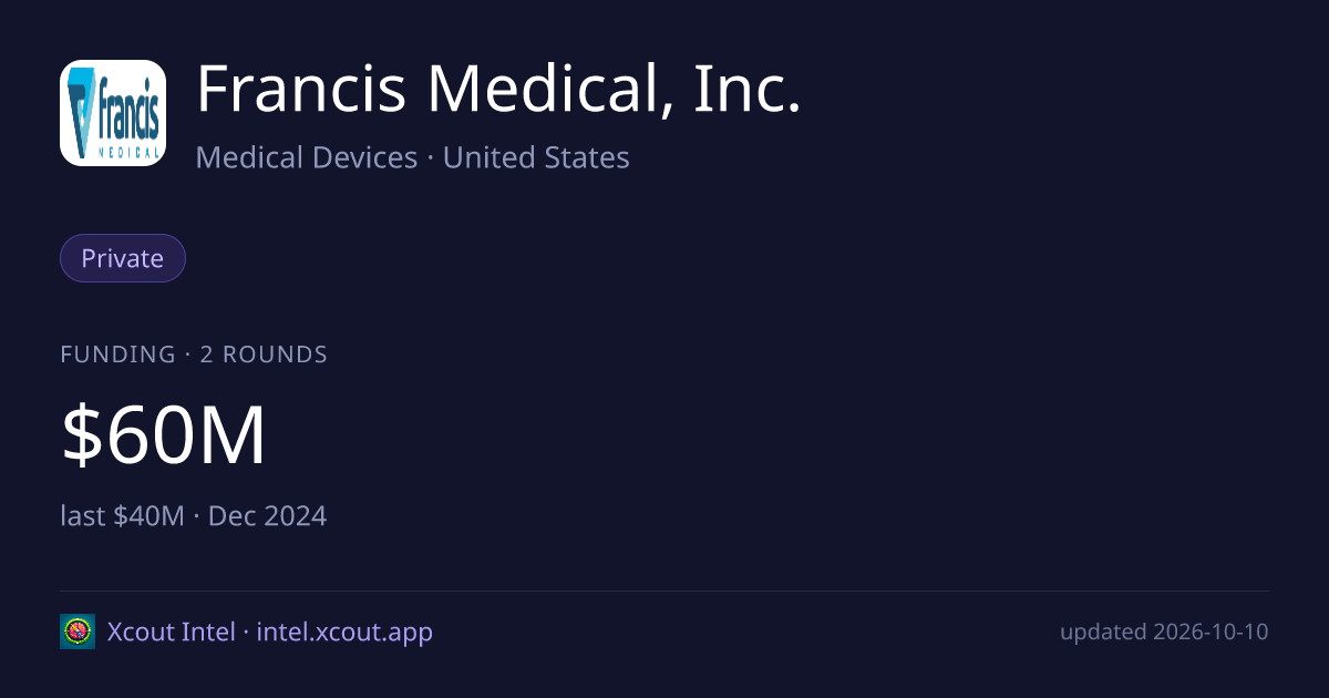 Francis Medical, Inc. — share card preview