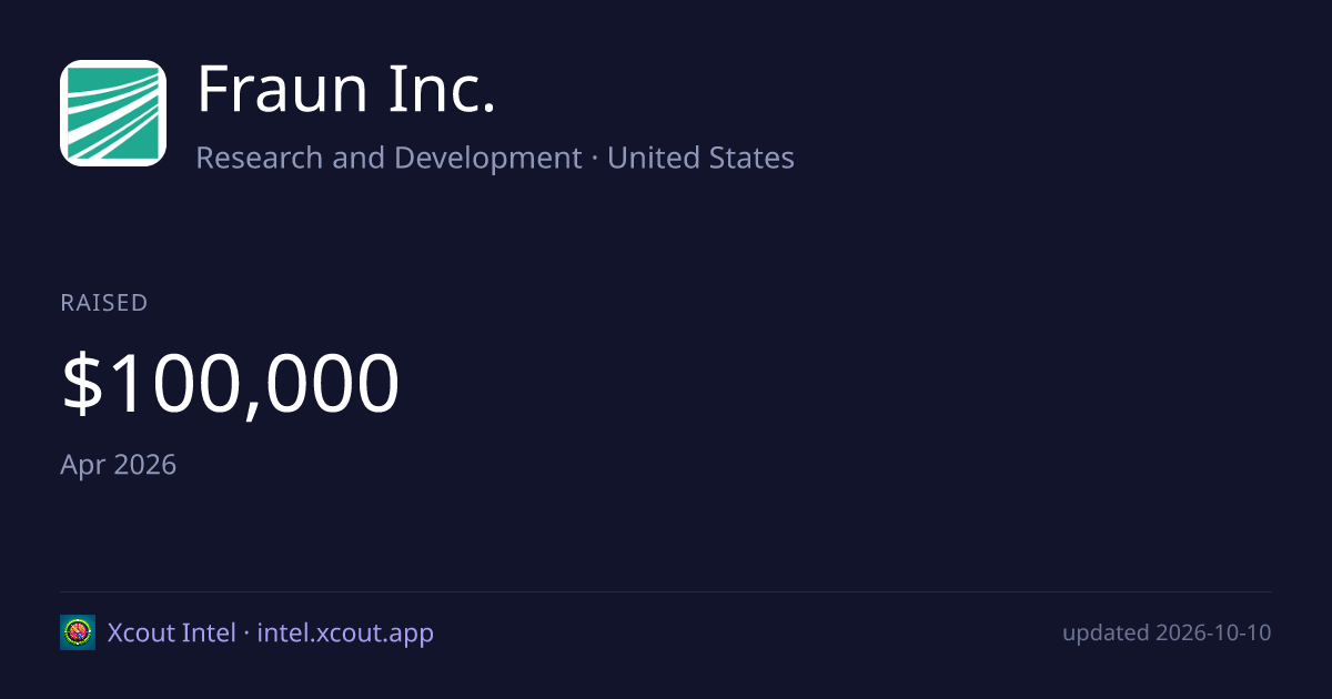 Fraun Inc. — share card preview