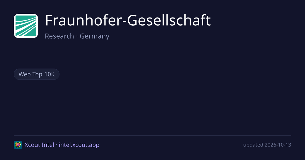 Fraunhofer-Gesellschaft — share card preview