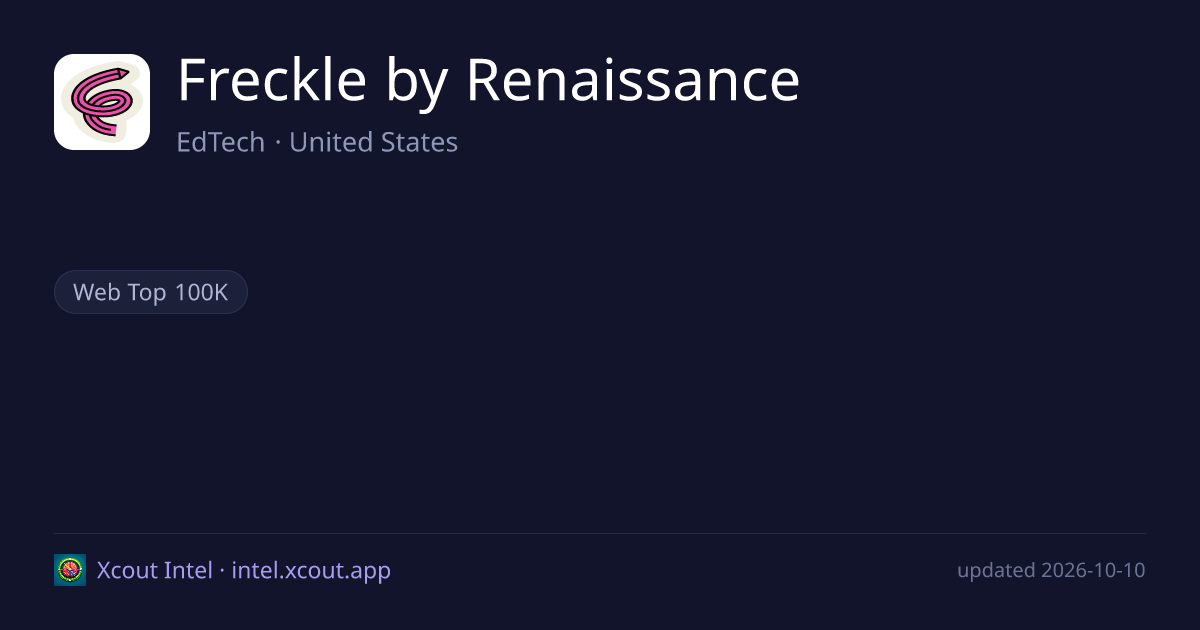 Freckle by Renaissance — share card preview