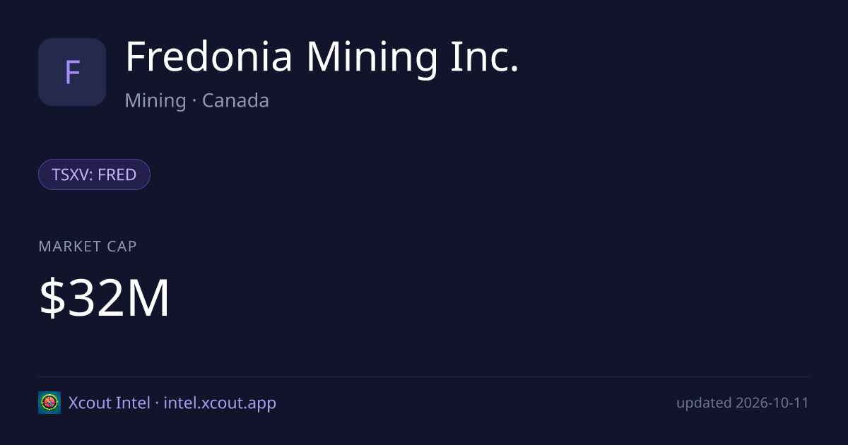 Fredonia Mining Inc. — share card preview