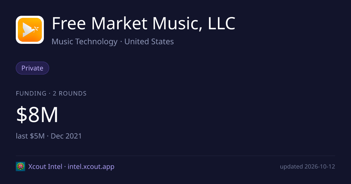Free Market Music, LLC — share card preview