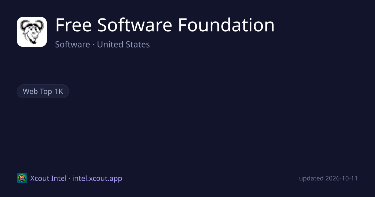 Free Software Foundation — share card preview