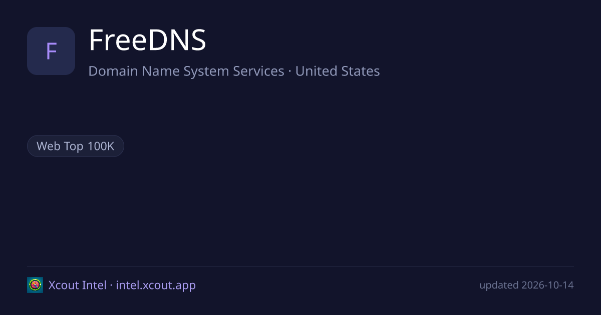 FreeDNS — share card preview