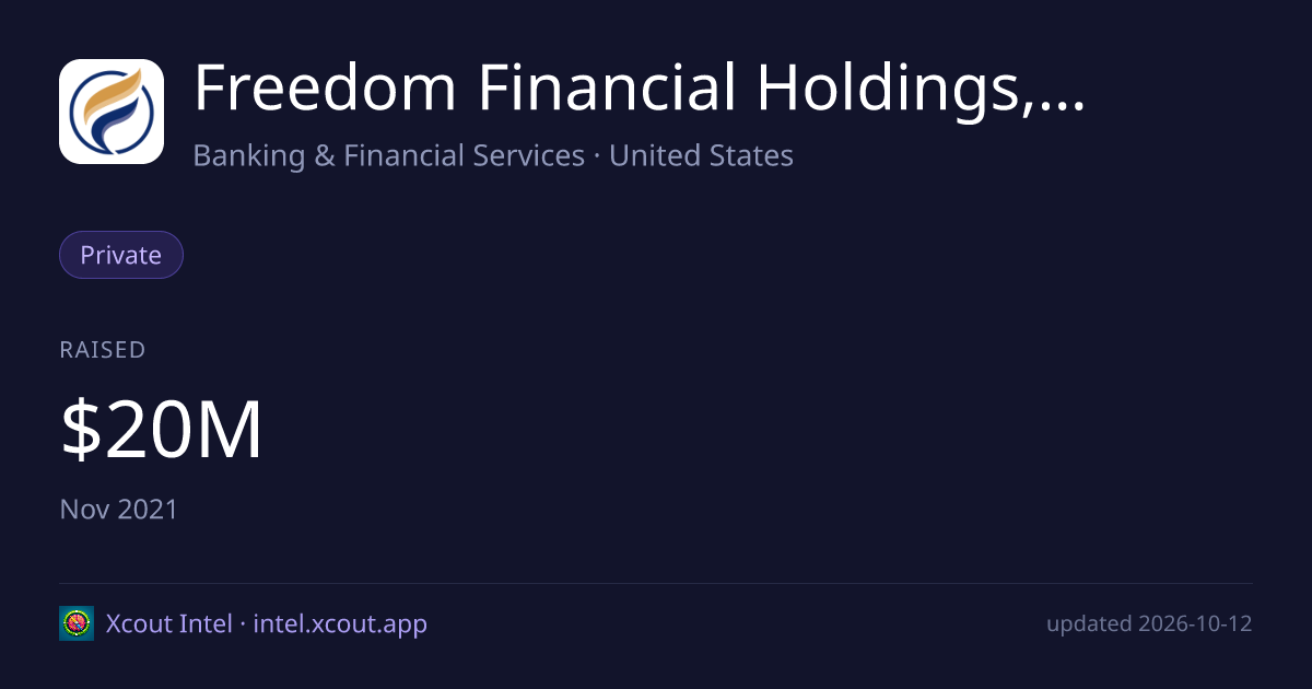 Freedom Financial Holdings, Inc. — share card preview