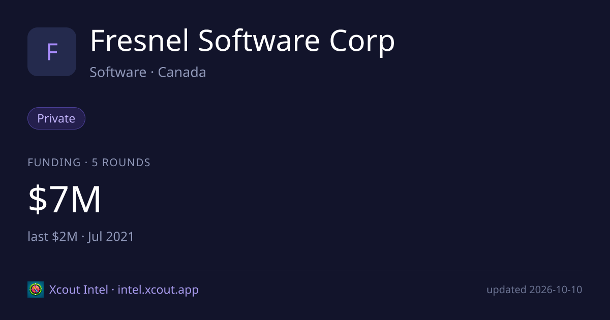 Fresnel Software Corp — share card preview