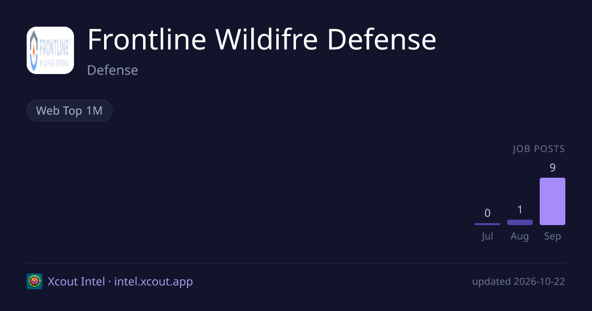Frontline Wildifre Defense — share card preview