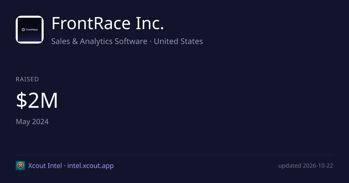 FrontRace Inc. — share card preview