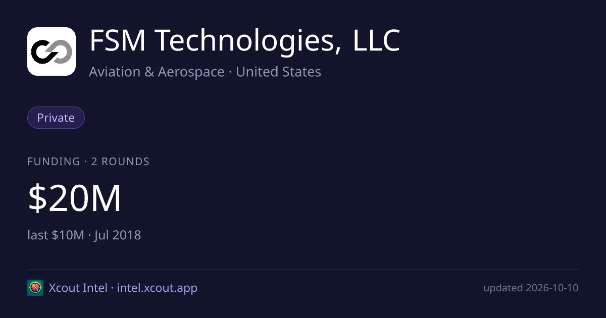FSM Technologies, LLC — share card preview