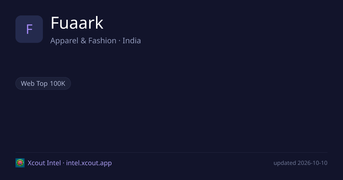 Fuaark — share card preview