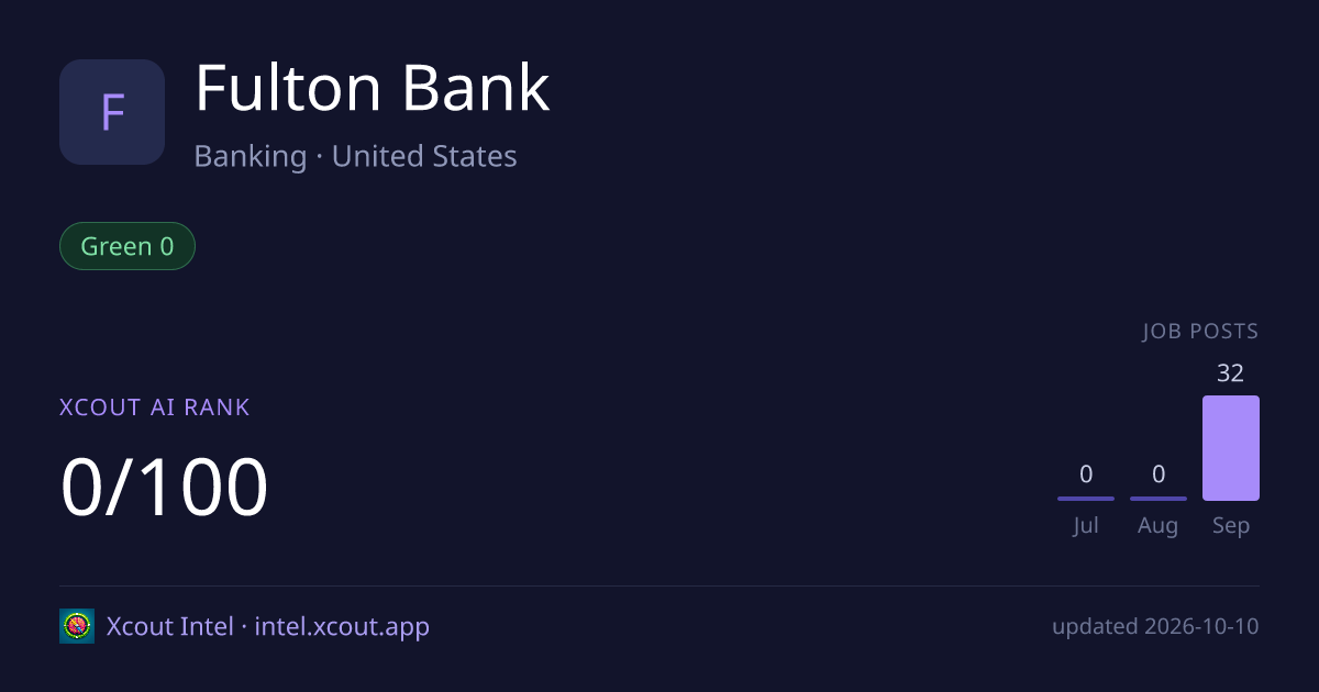 Fulton Bank — share card preview