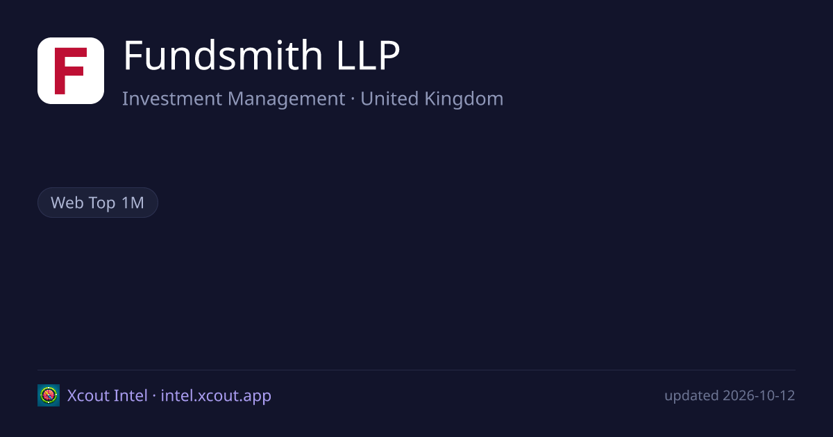 Fundsmith LLP — share card preview