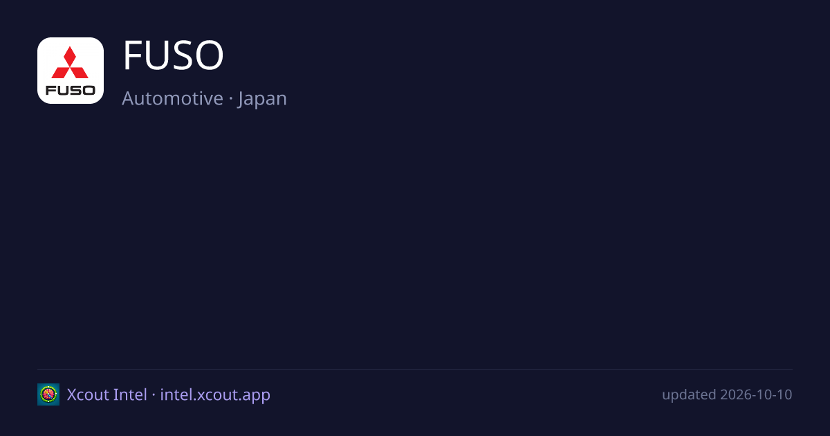 FUSO — share card preview