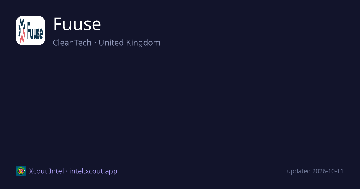 Fuuse — share card preview